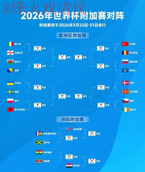 2026世界杯盘口稳定全站解析与攻略