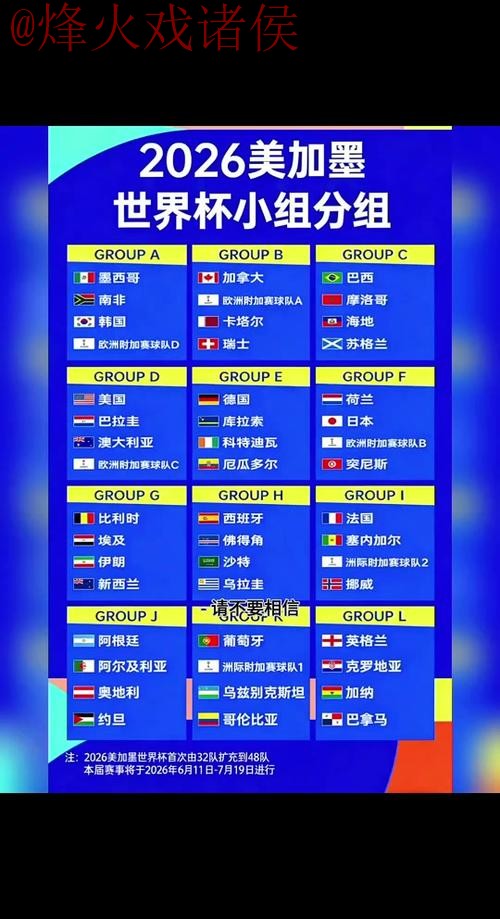 详解2026世界杯盘口及最新官方网址 详解2026世界杯盘口及最新官方网址