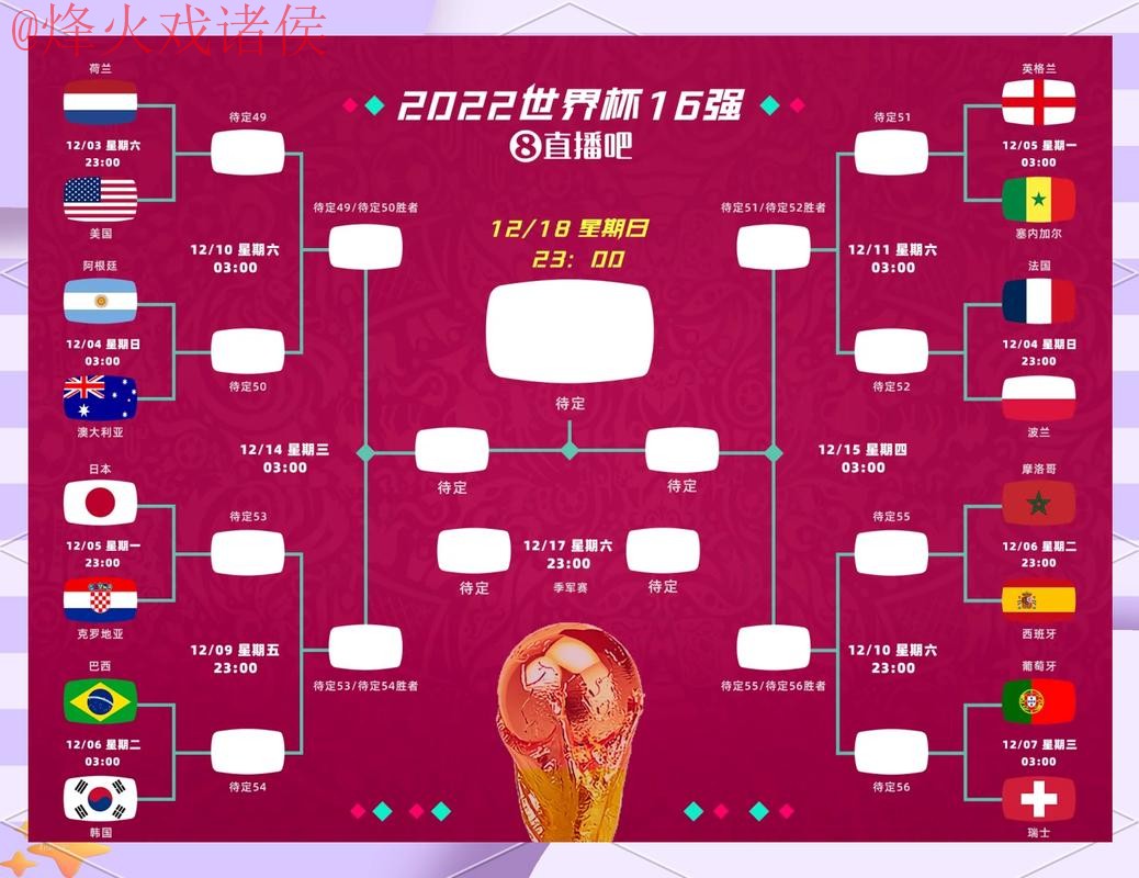 探索世界杯滚球平台最佳选择 探索世界杯滚球平台最佳选择