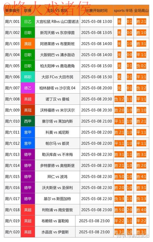 最新世界杯竞猜官方网址揭晓 最新世界杯竞猜官方网址揭晓