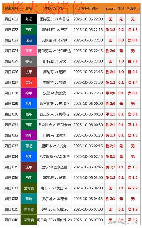 世界杯比分网页版官方查询平台 世界杯比分网页版官方查询平台