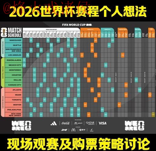 2026世界杯盘口平台全站分析与推荐 2026世界杯盘口平台全站分析与推荐