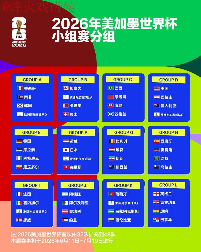 2026世界杯盘口热门推荐分析 2026世界杯盘口热门推荐分析